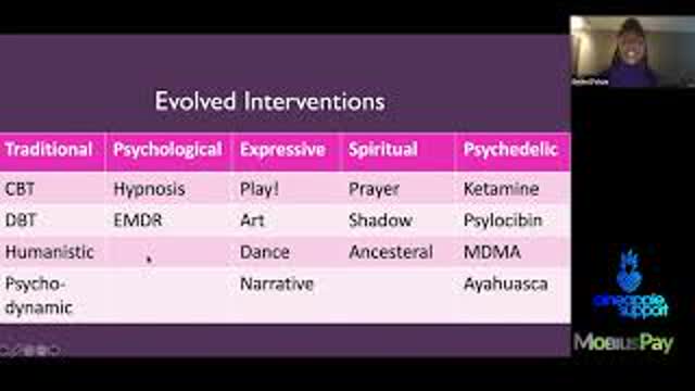 Revolutionized Therapies | Sponsored By Mobius Pay